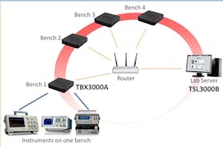 Powerelectronics 3372 035149tektronix Powerelectronics 3372 035149tektronix