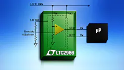 Powerelectronics 3378 035136 Linear Technology Powerelectronics 3378 035136 Linear Technology