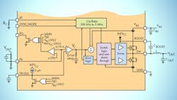 Powerelectronics 3399 Lt8616promo Powerelectronics 3399 Lt8616promo