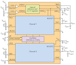 Powerelectronics Com Sites Powerelectronics com Files Uploads 2015 03 Lt8616 F1 Powerelectronics Com Sites Powerelectronics com Files Uploads 2015 03 Lt8616 F1