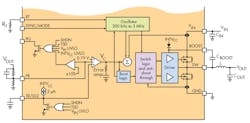 Powerelectronics Com Sites Powerelectronics com Files Uploads 2015 03 Lt8616 F3 Big Powerelectronics Com Sites Powerelectronics com Files Uploads 2015 03 Lt8616 F3 Big
