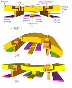 Delf Mems2 Delf Mems2