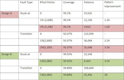 Mentor Table 1 1024x661 Mentor Table 1 1024x661