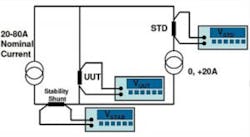 Shunt Figure 2 300x164 Shunt Figure 2 300x164