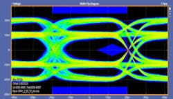 Tek C Phy Eye Tek C Phy Eye