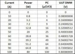 Tom Table1 300x216 Tom Table1 300x216