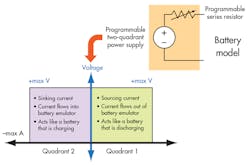 Electronicdesign Com Sites Electronicdesign com Files Uploads 2015 02 0615 Keysight Zollo F1 Electronicdesign Com Sites Electronicdesign com Files Uploads 2015 02 0615 Keysight Zollo F1