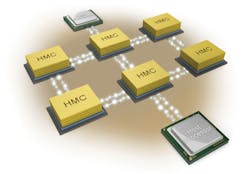 Electronicdesign Com Sites Electronicdesign com Files Uploads 2015 02 0715 Ee Storage Fig 4 Electronicdesign Com Sites Electronicdesign com Files Uploads 2015 02 0715 Ee Storage Fig 4