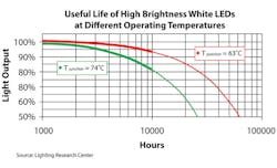 Electronicdesign Com Sites Electronicdesign com Files Uploads 2015 02 Fig 2 Electronicdesign Com Sites Electronicdesign com Files Uploads 2015 02 Fig 2
