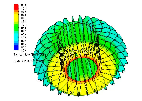 LEDs Shine On Through Thermal Management | Electronic Design