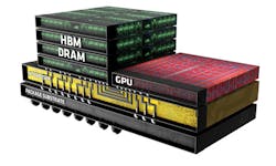 Electronicdesign Com Sites Electronicdesign com Files Uploads 2015 02 Fig1 Electronicdesign Com Sites Electronicdesign com Files Uploads 2015 02 Fig1