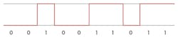 1. NRZ transmissions are easy to understand: 0 is a low level and 1 is a high level. 1. NRZ transmissions are easy to understand: 0 is a low level and 1 is a high level.