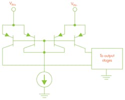 Electronicdesign Com Sites Electronicdesign com Files Uploads 2015 02 Figure 3 Harmon Electronicdesign Com Sites Electronicdesign com Files Uploads 2015 02 Figure 3 Harmon