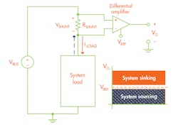 Electronicdesign Com Sites Electronicdesign com Files Uploads 2015 02 Figure 6 Harmon Electronicdesign Com Sites Electronicdesign com Files Uploads 2015 02 Figure 6 Harmon