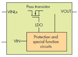 Electronicdesign Com Sites Electronicdesign com Files Uploads 2015 02 Mamaradlo F4 Electronicdesign Com Sites Electronicdesign com Files Uploads 2015 02 Mamaradlo F4