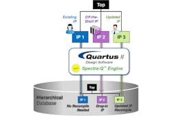 Electronicdesign Com Sites Electronicdesign com Files Uploads 2015 02 Fig1sm 0 Electronicdesign Com Sites Electronicdesign com Files Uploads 2015 02 Fig1sm 0