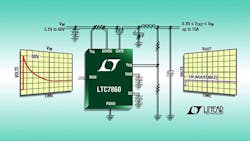 Powerelectronics 3448 03523 Linear Technology Powerelectronics 3448 03523 Linear Technology