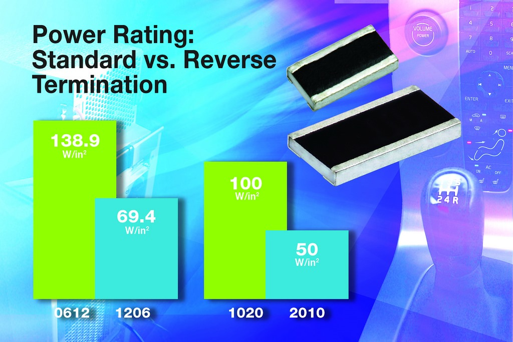 Thick Film Chip Resistors in 0612 and 1020 Case Sizes Offer 4X the Power Dissipation
