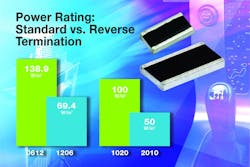 Powerelectronics 3474 045088vishayintertechnology Powerelectronics 3474 045088vishayintertechnology