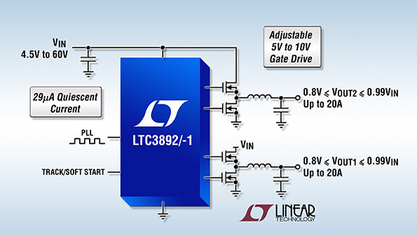 Powerelectronics 3483 045048 Linear Technology Promo