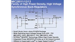 Powerelectronics 3487 045023 Micrel Inc Promo Powerelectronics 3487 045023 Micrel Inc Promo