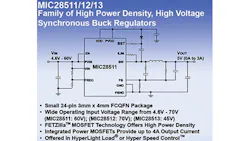 Powerelectronics 3487 045023 Micrel Inc Promo Powerelectronics 3487 045023 Micrel Inc Promo