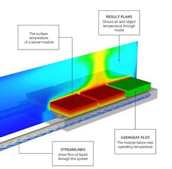 Powerelectronics Com Sites Powerelectronics com Files Uploads 2015 03 Gregory 3 Web Powerelectronics Com Sites Powerelectronics com Files Uploads 2015 03 Gregory 3 Web