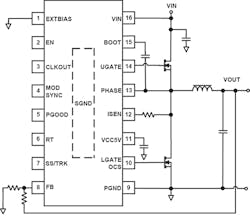 Powerelectronics Com Sites Powerelectronics com Files Uploads 2015 03 Isl8117 Fig 1 Web Powerelectronics Com Sites Powerelectronics com Files Uploads 2015 03 Isl8117 Fig 1 Web