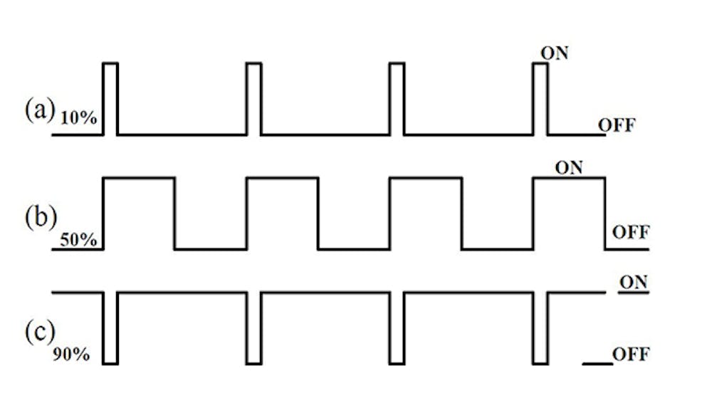Powerelectronics Com Sites Powerelectronics com Files Uploads 2015 03 Isl8117 Fig 2 Web