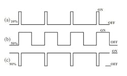 Powerelectronics Com Sites Powerelectronics com Files Uploads 2015 03 Isl8117 Fig 2 Web Powerelectronics Com Sites Powerelectronics com Files Uploads 2015 03 Isl8117 Fig 2 Web