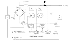 Powerelectronics Com Sites Powerelectronics com Files Uploads 2015 06 Dsc 51 Powerelectronics Com Sites Powerelectronics com Files Uploads 2015 06 Dsc 51