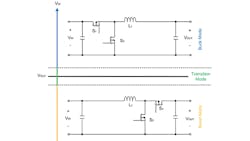 Powerelectronics Com Sites Powerelectronics com Files Uploads 2015 06 Figure 02 Fan Formatted Powerelectronics Com Sites Powerelectronics com Files Uploads 2015 06 Figure 02 Fan Formatted