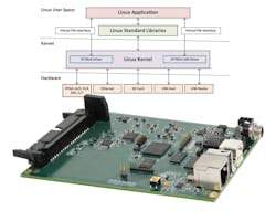 Datx Dt7816 Press Datx Dt7816 Press