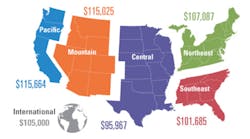 Salaryby Location Salaryby Location