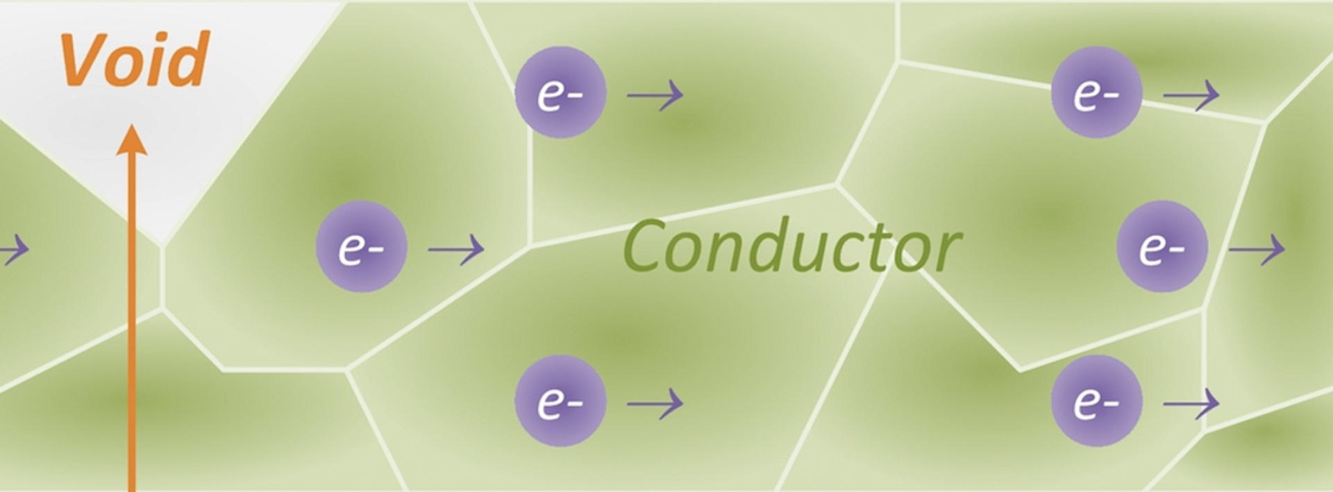 Slider4 201508 Semiconductor Test