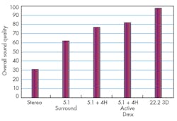 Electronicdesign Com Sites Electronicdesign com Files Uploads 2015 02 0615 Fraunhofer F4 Electronicdesign Com Sites Electronicdesign com Files Uploads 2015 02 0615 Fraunhofer F4