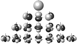 Electronicdesign Com Sites Electronicdesign com Files Uploads 2015 02 0615 Fraunhofer F8 Electronicdesign Com Sites Electronicdesign com Files Uploads 2015 02 0615 Fraunhofer F8