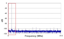 Electronicdesign Com Sites Electronicdesign com Files Uploads 2015 02 0715 Adi Robertson F1 Electronicdesign Com Sites Electronicdesign com Files Uploads 2015 02 0715 Adi Robertson F1