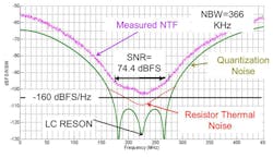 Electronicdesign Com Sites Electronicdesign com Files Uploads 2015 02 0715 Adi Robertson F4 Big Electronicdesign Com Sites Electronicdesign com Files Uploads 2015 02 0715 Adi Robertson F4 Big