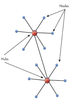 Electronicdesign Com Sites Electronicdesign com Files Uploads 2015 02 0715 Rizzatti F1 Electronicdesign Com Sites Electronicdesign com Files Uploads 2015 02 0715 Rizzatti F1