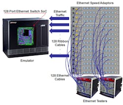 Electronicdesign Com Sites Electronicdesign com Files Uploads 2015 02 0715 Rizzatti F2 Electronicdesign Com Sites Electronicdesign com Files Uploads 2015 02 0715 Rizzatti F2