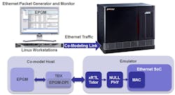 Electronicdesign Com Sites Electronicdesign com Files Uploads 2015 02 0715 Rizzatti F3 Electronicdesign Com Sites Electronicdesign com Files Uploads 2015 02 0715 Rizzatti F3