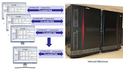 Electronicdesign Com Sites Electronicdesign com Files Uploads 2015 02 0715 Rizzatti F4 Electronicdesign Com Sites Electronicdesign com Files Uploads 2015 02 0715 Rizzatti F4