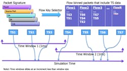 Electronicdesign Com Sites Electronicdesign com Files Uploads 2015 02 0715 Rizzatti F5 Electronicdesign Com Sites Electronicdesign com Files Uploads 2015 02 0715 Rizzatti F5