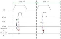 Electronicdesign Com Sites Electronicdesign com Files Uploads 2015 02 30 J F10 Electronicdesign Com Sites Electronicdesign com Files Uploads 2015 02 30 J F10