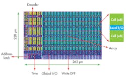 Electronicdesign Com Sites Electronicdesign com Files Uploads 2015 02 30 J F11 Electronicdesign Com Sites Electronicdesign com Files Uploads 2015 02 30 J F11