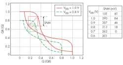 Electronicdesign Com Sites Electronicdesign com Files Uploads 2015 02 30 J F4 Electronicdesign Com Sites Electronicdesign com Files Uploads 2015 02 30 J F4
