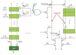 Electronicdesign Com Sites Electronicdesign com Files Uploads 2015 02 30 J F7 Small Electronicdesign Com Sites Electronicdesign com Files Uploads 2015 02 30 J F7 Small
