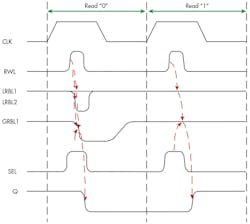 Electronicdesign Com Sites Electronicdesign com Files Uploads 2015 02 30 J F9 Electronicdesign Com Sites Electronicdesign com Files Uploads 2015 02 30 J F9