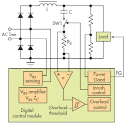 Electronicdesign Com Sites Electronicdesign com Files Uploads 2015 02 Ixys Sattar F1 Electronicdesign Com Sites Electronicdesign com Files Uploads 2015 02 Ixys Sattar F1